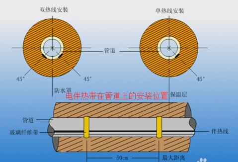蜜桃视频一区二区三区怎么接线图